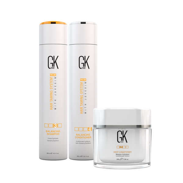 Набор для волос Global Keratin Balancing Box Set 1 шт