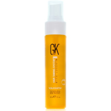 Сироватка для волосся Global Keratin Serum 30 мл